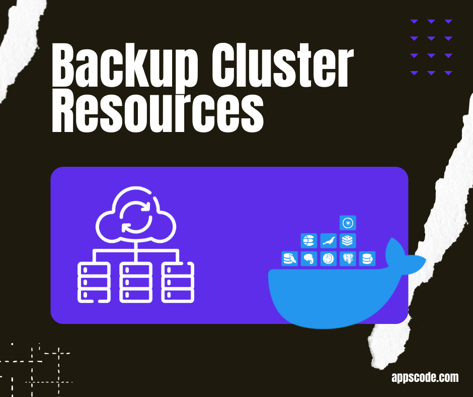 Backup Cluster Resources