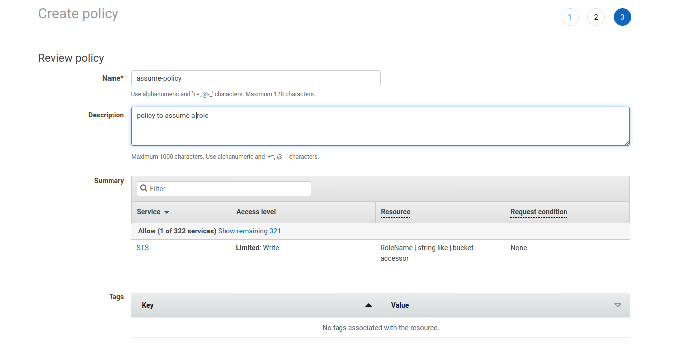 Create IAM policy(Step: 2)